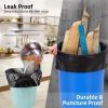Plastics 35-40 Gallon Trash Bags (1.6 MIL - 80PCS) 35" x 39" - Large Heavy Duty Can Liners - Plastic Black Garbage Bags for Lawn, Leaf, Contractor